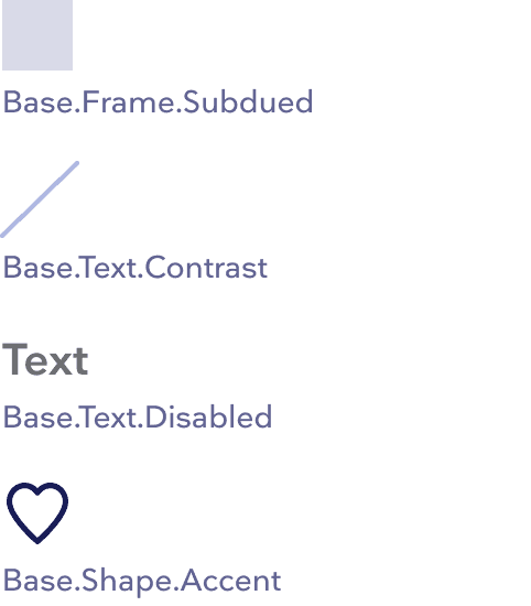 eksempel på base-tokens er base-frame-subsueded som er en dempet farge for en bakgrunn til en firkant