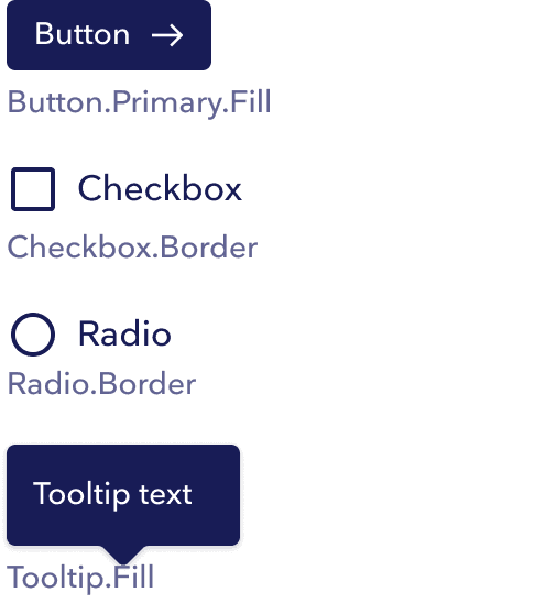 eksempel på en komponent-token er button-primary-fill for bakgrunnen til designsystemets knapp